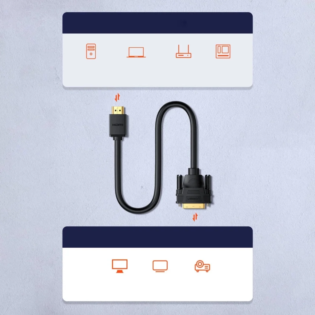 UGREEN - Câble HDMI vers DVI - Résolution 4K – Image 4
