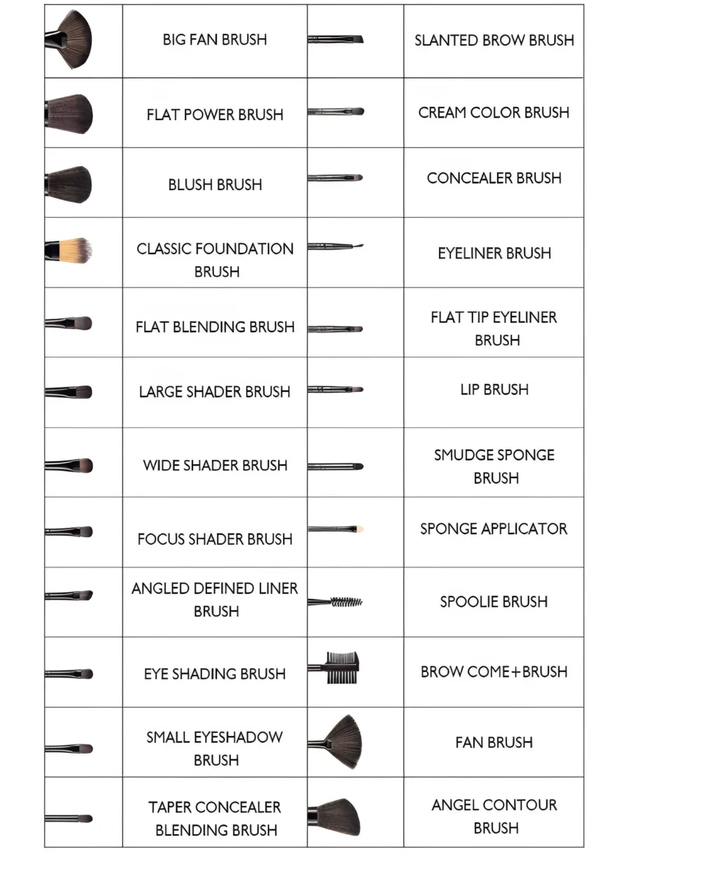 Set de Pinceaux Maquillage Professionnel - 32 Pièces 🖌️ – Image 3
